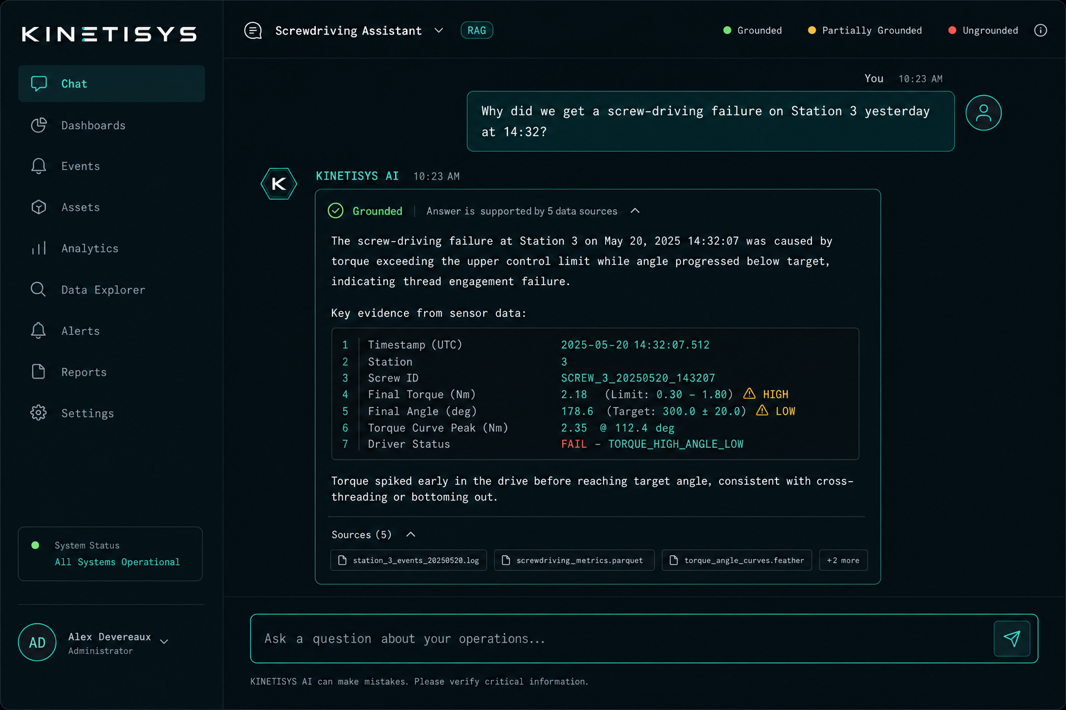 AI RAG chat interface showing a natural language query about a screw failure event